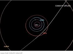 3I/ATLAS, чьё сближение с Землёй ожидается 19 декабря, это комета или инопланетный корабль?