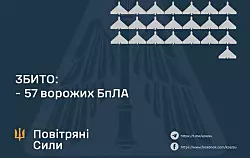 ПВО сбила 57 дронов из 131, но снова не остановила баллистику: сколько "Искандеров" ударили по Украине