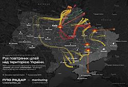 Дроны как прикрытие для баллистики: мониторы объяснили, почему ночная атака РФ оказалась такой болезненной