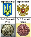 Герб Золотой орды и Герб России