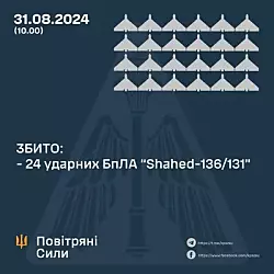 ПВО уничтожила менее половины из более полусотни "шахедов" - Воздушные Силы говорят, что остальные упали самостоятельно