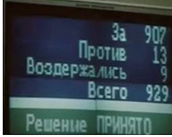 Почему России не существует 