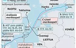 Китайское судно, подозреваемое в повреждении кабеля в Балтийском море, получало инструкции от россиян