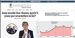 План розпаду ЄС. Його реалізують разом США і Росія. Ціль: розчленування ЄС. Розслідування