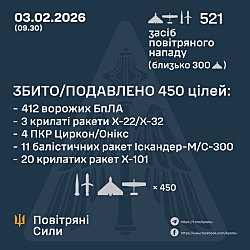 Ночью россияне нанесли комбинированный удар. Зафиксировано попадание 27 ракет и 31 БпЛА