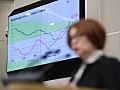 Почти все эксперты предсказывают экономическую катастрофу в России, сравнимую с «лихими 90-ми».