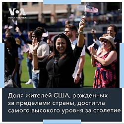 доля жителей США, родившихся за пределами страны, увеличилась в 2023 году до 14,3%